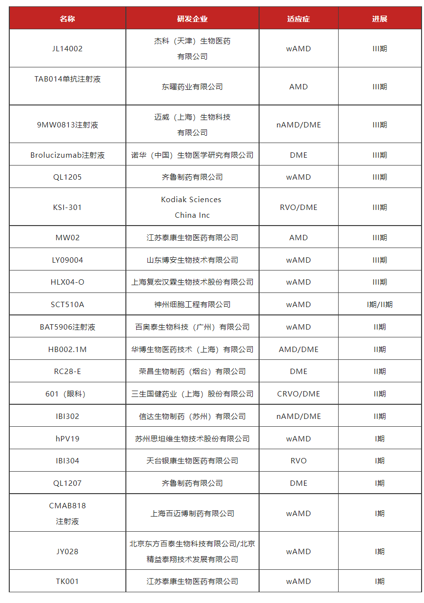 截图-20221101161403