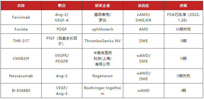 截图-20221101160100