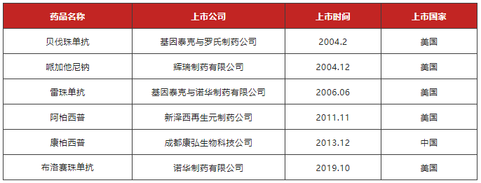 截图-20221101155921